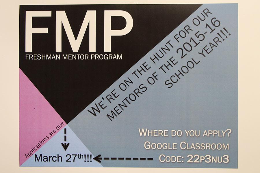 FMP Applications